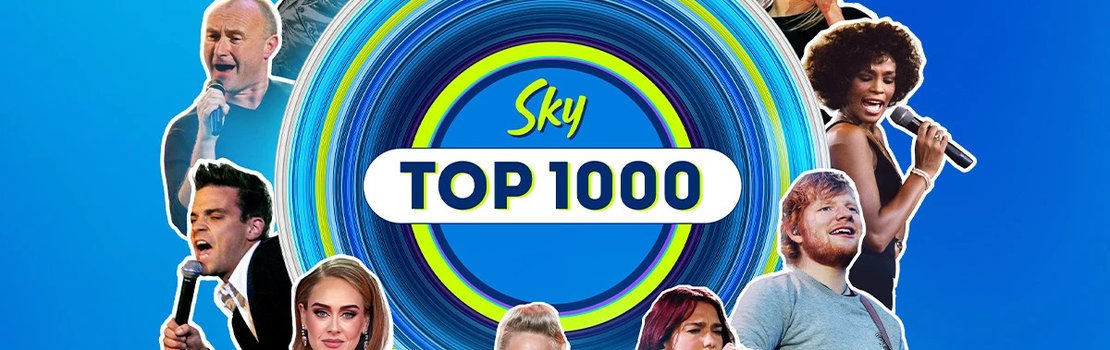 Sky Radio Top 1000 - 2024